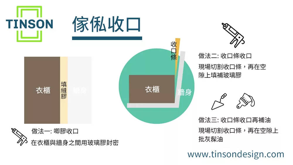訂造傢俬爭議篇之主流收口方法,傢俬收口攻略- Tinson Design 天順設計 全屋翻新 訂造傢俬