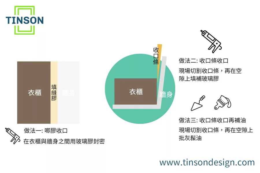 傢俬收口 Tinson Design 天順設計, 装修 報價, 室內 設計, 裝修 公司 推介, 裝修, 裝修 公司, 裝修 設計, 室內 設計 公司, 室內 裝修, 室內 設計 師, 裝修 公司 推薦, 裝修 設計 公司, 裝修 工程 公司, 室內 設計 風格, 室內 裝修 設計, 室內 設計 裝修, 室內 設計 圖, 家居 裝修 設計, 訂造傢俬, 訂造 傢俬, 傢俬訂造, 傢俬 訂造, 日 式 室內 設計, 裝修 設計 圖, 室內 設計 師, 簡約 室內 設計, 裝修 注意 事項, 室內 設計 服務