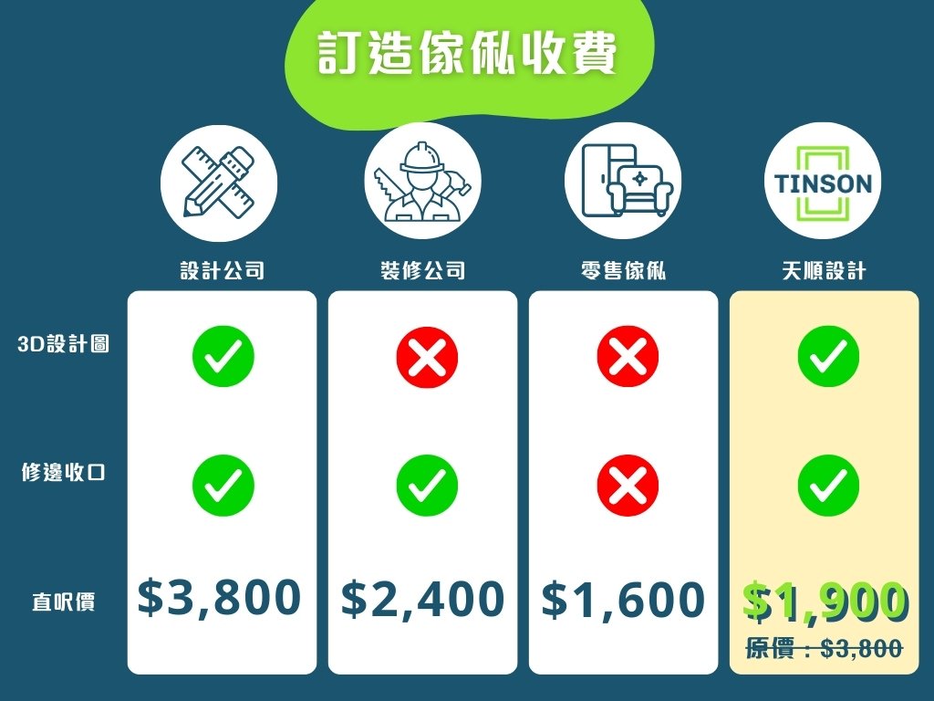 天神設計訂造傢俬